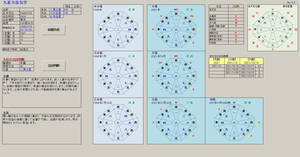 東洋占術シリーズ２ 九星方位気学 命盤 吉凶占断 ソフト