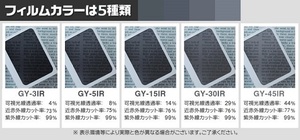 切売　切り売り　GY-30IR　スタンダードシリーズ　1070ｍm×３ｍ　リンテック