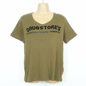 DRUG store