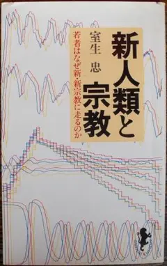 1986年 新人類と宗教 室生忠