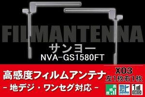 地デジ ワンセグ フルセグ L字型 フィルムアンテナ 右1枚 左1枚 サンヨー SANYO 用 NVA-GS1580FT 対応 フロントガラス 高感度 車