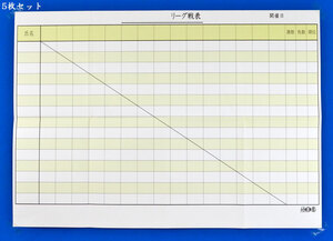 将碁屋リーグ戦表の5枚セット　A1サイズ（594mm×841mm）リーグ戦参加人数15人まで対応可能　※将棋大会囲碁大会などに便利