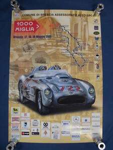 当時物　2001年 1000 MIGLIA / イタリア　ミッレミリア　ポスター　未使用品