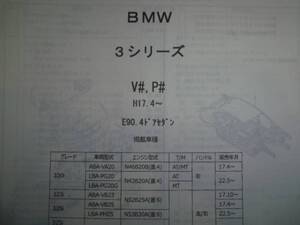 BMW ３シリーズ（V#、P#）E90 ４DS　Ｈ17.4～ パーツガイド