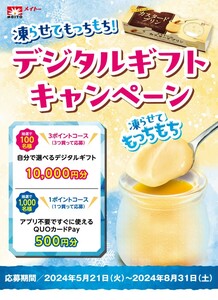 レシート懸賞応募、選べるデジタルギフト10000円分が当たる！締切8月31日