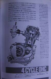 絶版車 レア車 CB50JX 4サイクルOHC エンジン加工 シリンダーヘッド 吸排気 ピストン HONDA 旧車 チューニング 名車