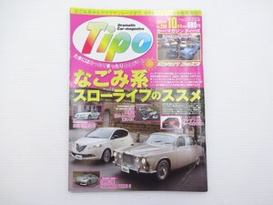 J2G Tipo/ランチアイプシロン アルファロメオGT パナメーラ