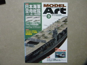 ▲モデルアート№852▲日本海軍 空母総覧 大型・中型空母編～各社キットガイド/作例・加賀/信濃/雲龍▲特別記事/空母 赤城 1944▲航空母艦