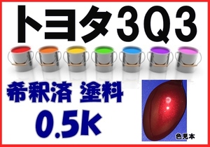 トヨタ3Q3　塗料　ダークレッドマイカM　エスティマ　ヴォクシー　カラーナンバー　カラーコード　3Q3