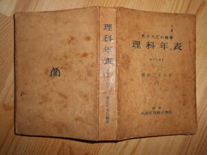 即決『1951　昭和26年理科年表』天体観測、天文宇宙、科学、気象、地学、化学、地震、物理　東京天文台　Astronomy, Star map, Science