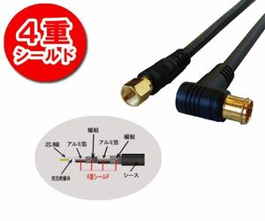 4K8K放送対応 地上デジタル対応75Ω同軸S5CFBアンテナケーブル 3m ブラック LF5C-30