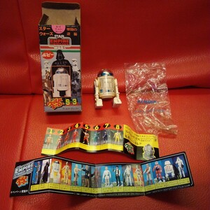 vintage STARWARS アールツーディーツー R2-D2 ポピーワールドヒーロー S3 香港製 KENNER 帝国の逆襲 元箱　チラシ 昭和 スターウォーズ