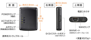 ■即決送料180円■NEC Wi-Fiポータブルモバイルルータ11n/g/b最大300Mbs対応Aterm W300P/PA-W300P黒薄さ13.3mm重さ約20g出張先旅行先ホテル