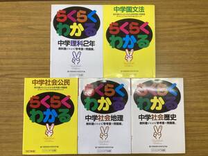 シンシンドウ出版「らくらくわかる」シリーズ　中学用５種　未使用