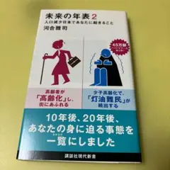 ユーミン様 リクエスト 4点 まとめ商品