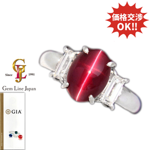 GIA産地証明・中宝研鑑付 スリランカ産 アレキキャッツアイ 3.872ct ダイヤ 0.87ct プラチナ リング