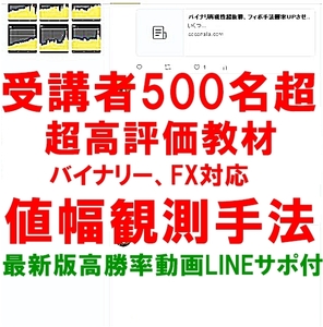 2024年最新更新版BO,FX値幅観測 ・販売実績９００名超の圧倒的高評価手法 クレカ対応版 はるとみ手法