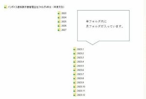 インボイス適格請求書フォルダ主任 主任シリーズ第6弾 　+無料特典