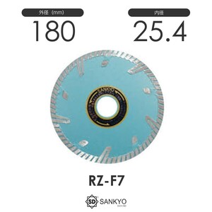 三京ダイヤモンド工業 RZプロテクトMark2 RZ-F7