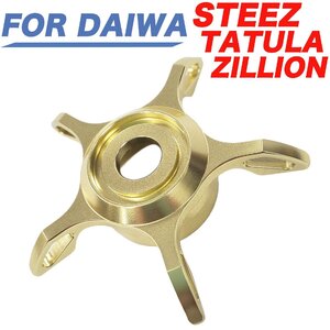 金色 ダイワ Daiwa ベイトリール ドラグ スタードラグ 改装 スティーズ STEEZ タトゥーラ TATULA ジリオン ZILLION モアザン