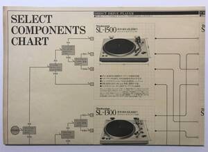 ★レア ! 1976年4月「 Technics Select Components Chart カタログ 」 テクニクス オーディオ組合せ 見開きタイプの稀少なチャートです