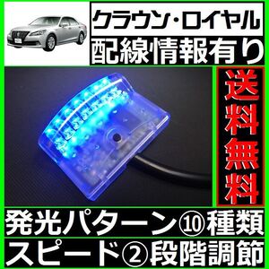 クラウン・ロイヤル■本格ドアロック連動、LEDスキャナー青 純正キーレス装備車 汎用 7連 10×2パターン 加藤電機よりお薦め SCANNERS