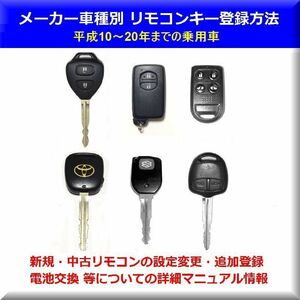 メーカー車種別★乗用車リモコンキー設定登録マニュアル★トヨタ・日産・ホンダ・マツダ・三菱・スバル・ダイハツ・スズキ・いすゞ