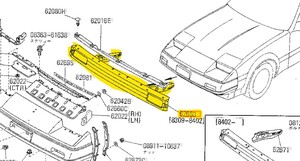 ★生産終了 未使用 純正 日産 フロント バンパー ASSY ステー付 センター フェアレディZ Z31 PZ31 PGZ31 HZ31 HGZ31 NISSAN 300ZR