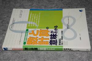 数と計算の意味がわかる―数学の風景が見える●(野崎昭弘/何森仁/伊藤潤一/小沢健一著)