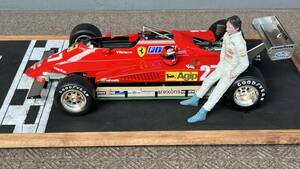 1/12 Ferrari 126C2 + G.V. + ヘルメット 1982 ベルギーGP予選仕様（MFH製キット）の完成品