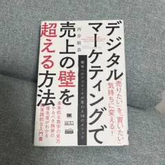 デジタルマーケティングで売上の壁を超える方法