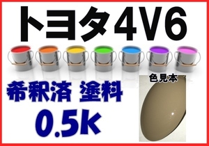 トヨタ4V6　塗料　ベージュ　FJクルーザー　希釈済　カラーナンバー　カラーコード　4V6