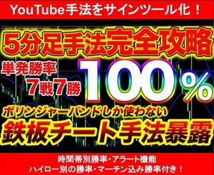 【バイナリーオプション】バイナリー業界の常識を覆す超チート5分足手法！ サインツール化【Youtube手法】