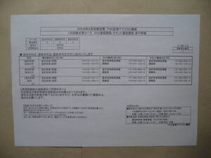 ２００９年４月合格目標　ＴＡＣ証券アナリスト講座　未使用