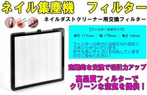 ネイル集塵機フィルター スクリーンプレート ネイルダストクリーナー 強力吸収 マネキュア ペディキュア 取替 NAIL フィルター交換 ①