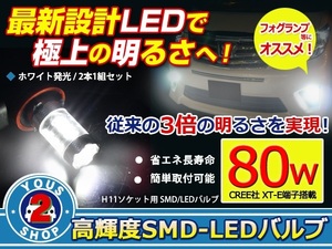 YA YB11S系 SX-4 最新CREE製 XT-E搭載80w H11 LEDフォグランプ