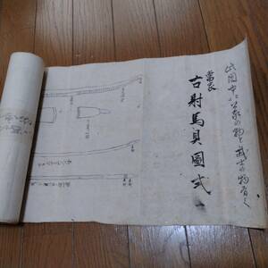 先祖代々受け継がれ曽祖父蔵にて保管　富家　古射馬具図式　古文書