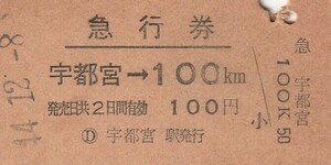 E005.東北本線　宇都宮⇒200キロ　44.12.8　経年劣化　ヤケ有