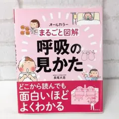 呼吸の見かた 長尾太志著　フルカラー　呼吸器疾患　参考書　医学書　看護師