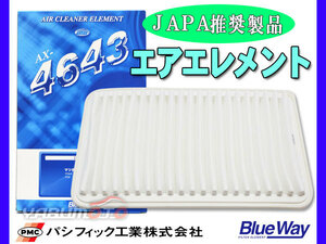 ベリーサ DC5R DC5W エアエレメント エアー フィルター クリーナー パシフィック工業 BlueWay