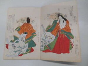 故実叢書 女官装束着用次第 全1冊 木版画 服飾 有職故実 版本 明治 全頁画像掲載 和本 古文書