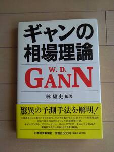ギャンの相場理論　№7A-1