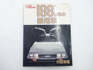 F1G CAR GRAPHIC別冊/1981年の乗用車 外国車編 フォード