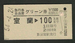 A型急行券・自由席グリーン券 室蘭から100kmまで 昭和50年代（払戻券）