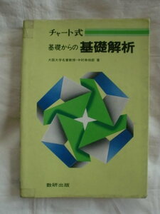 チャート式 基礎からの基礎解析　数研出版　《送料無料》