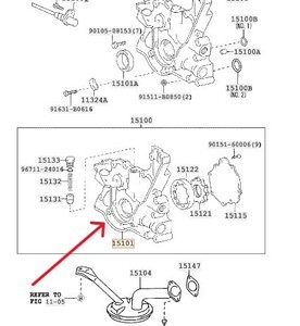 新品未使用 純正 トヨタ アリスト 14,16系 ターボ オイルポンプ TOYOTA Oil Pump Supra ARISTO JZS147 JZS161 2JZGTE 1997/04 - 2005/02