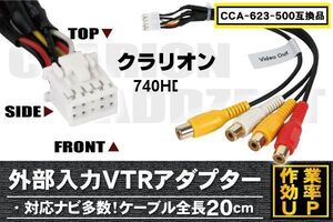 外部入力 VTRケーブル コード clarion クラリオン Clarion 740HD 用 CCA-623-500 同等品