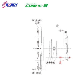 EXEDY エクセディ DB02 コンペR FM022SBL (6)D.BOSS SET インプレッサ GDB VAB