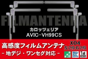 地デジ ワンセグ フルセグ フィルムアンテナ 右2枚 左2枚 4枚 セット カロッツェリア carrozzeria 用 AVIC-VH99CS 対応 フロントガラス