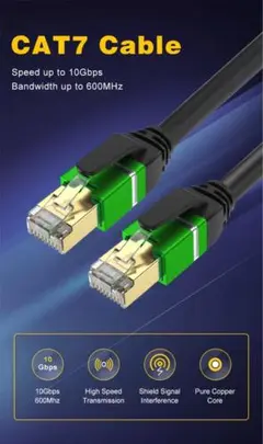 Postta LANケーブル 2M CAT7 カテゴリー７ イーサネットケーブル